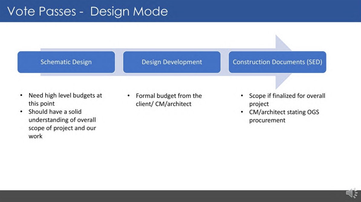 Capital Projects Step 1