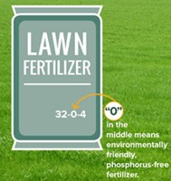 Fertilizer Bag